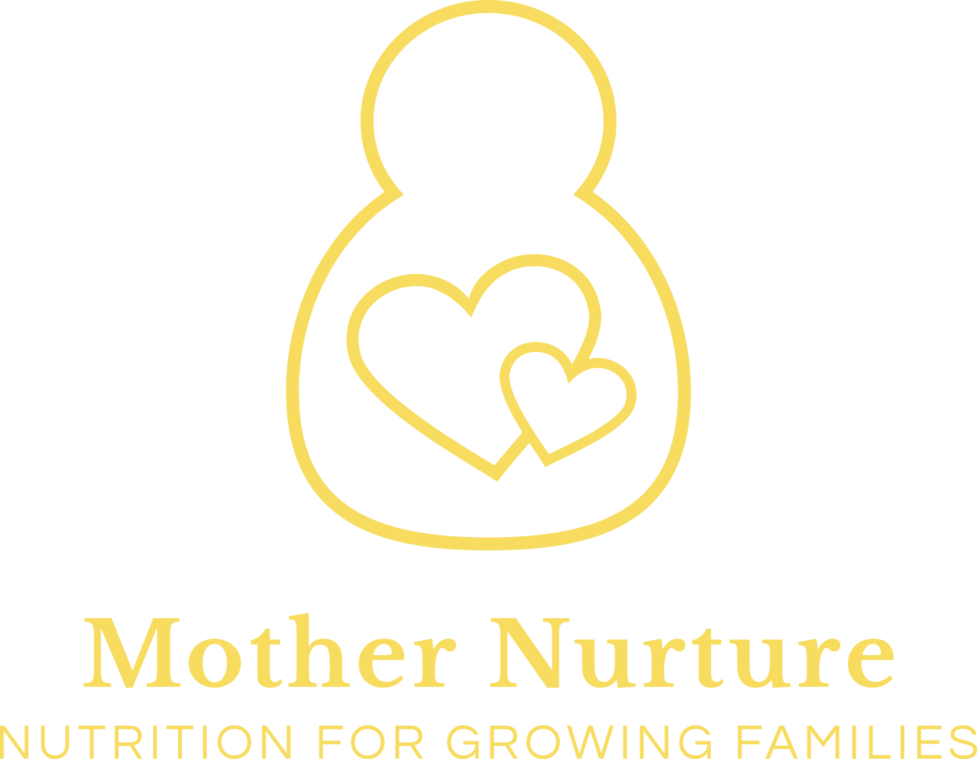 Mother Nurture